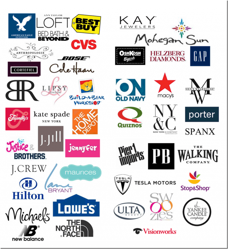 Famous Retail Logos